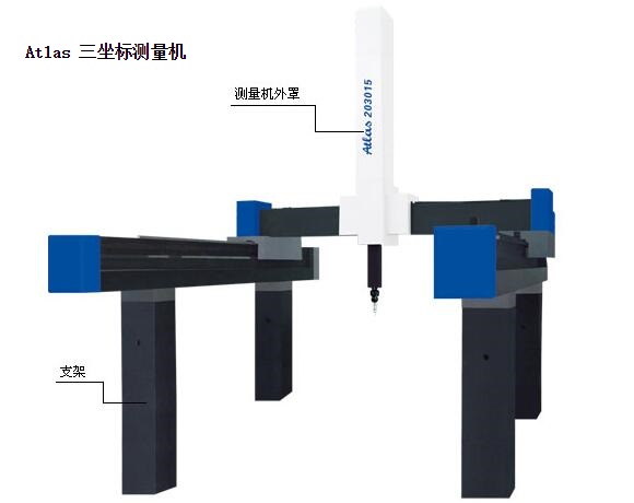 <b>大行程龙门式Atlas系列三坐标测量机</b>