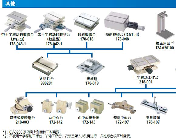 <b>三丰CV-3200/4500轮廓仪选件测针/测臂/卡盘/工作台</b>