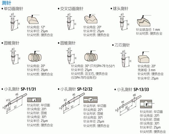 <b>三丰轮廓仪CV-2100选件测针测臂工作台</b>