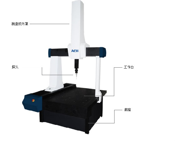 <b>LEGEND系列三坐标测量机</b>