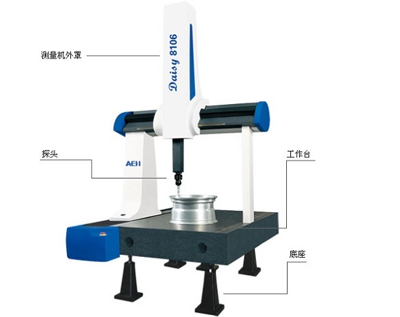 <b>爱德华Dasiy系列三坐标测量机</b>