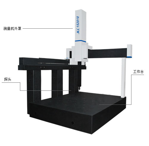 ML系列三坐标测量机