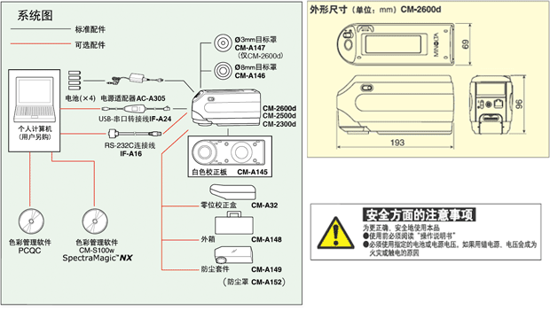 产品系统图