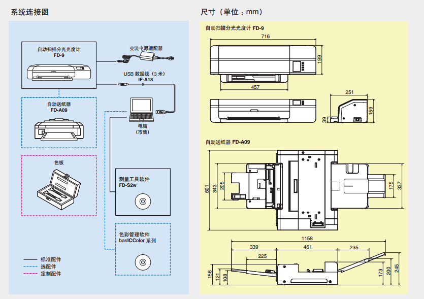 FD-9分光密度仪系统连接图