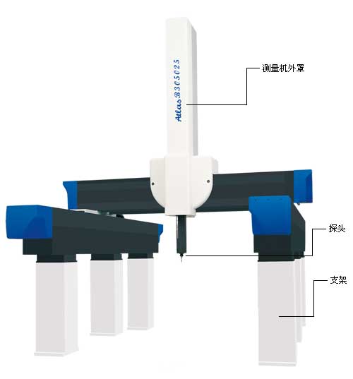 Atlas B三坐标测量机