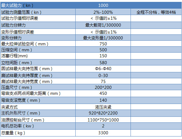 中路昌